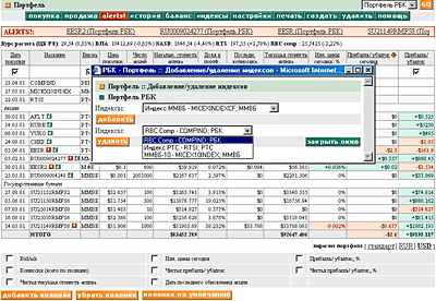 options trading best strategy simulation