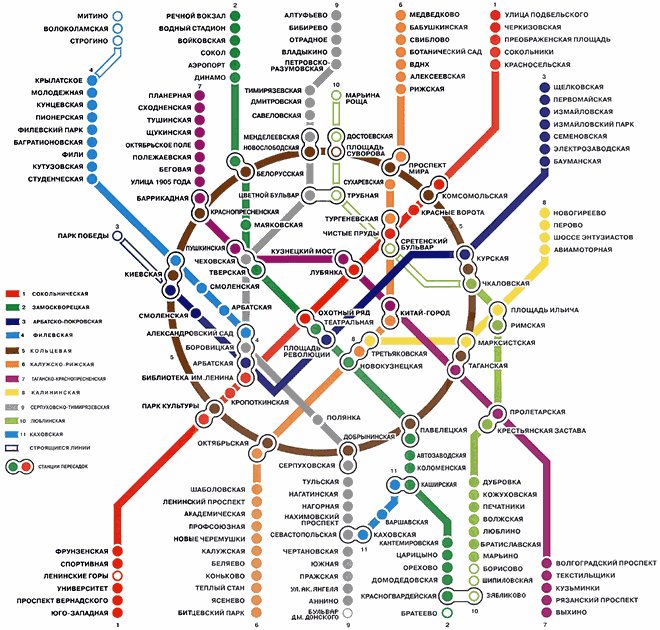 Edward Tufte Forum London Underground Maps Worldwide Subway Maps