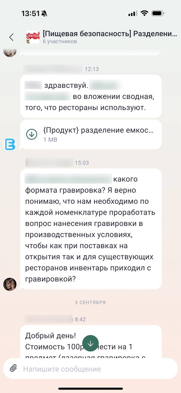 От микроменеджмента к Agile: опыт франчайзи «Ростикс»