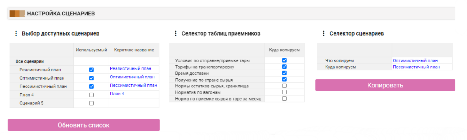 Планирование поставок на металлургические заводы