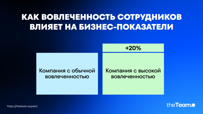 Почему корпоративные ценности — надежная опора бизнеса в кризис