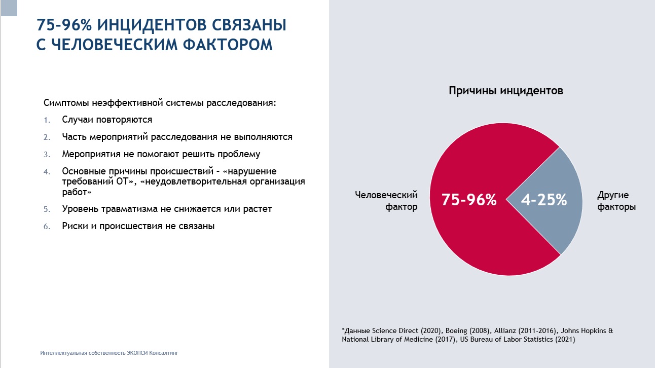 Как построить эффективную систему расследования происшествий