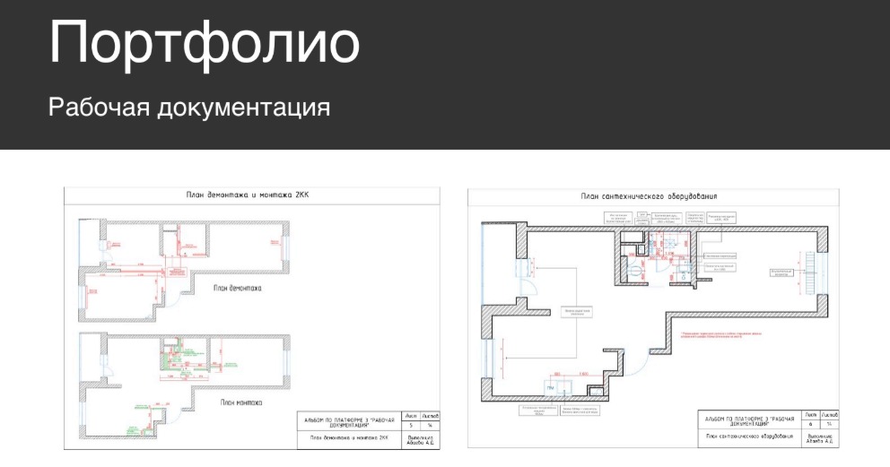 Портфолио дизайнера интерьера: оформление, ошибки и успешные примеры