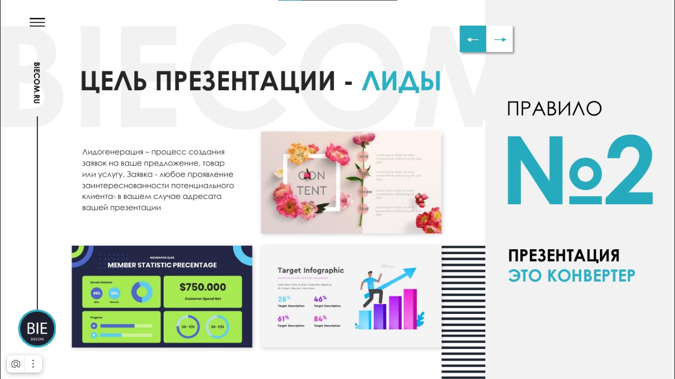 Презентация для бизнеса: как сделать и что важно знать