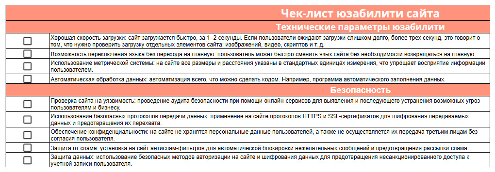 Зачем нужно SEO-продвижение сайта