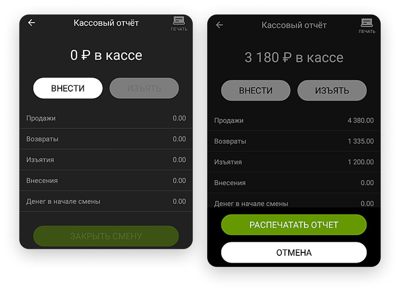 Пять способов избежать воровства и махинаций на вашей кассе
