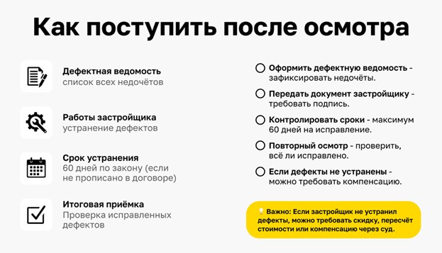 Порядок действий после осмотра новостройки 
