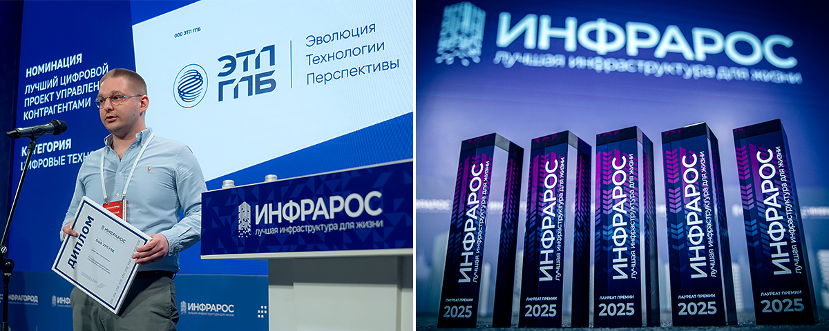 Ассист.Профиль признан лучшим цифровым проектом управления контрагентами