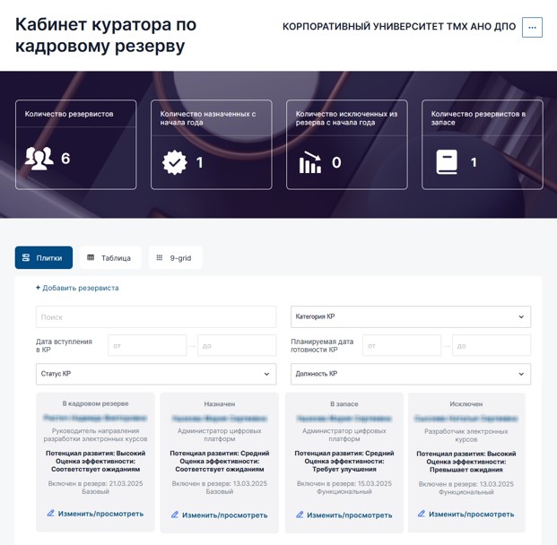 Кадровый резерв как инструмент безопасности и стабильности