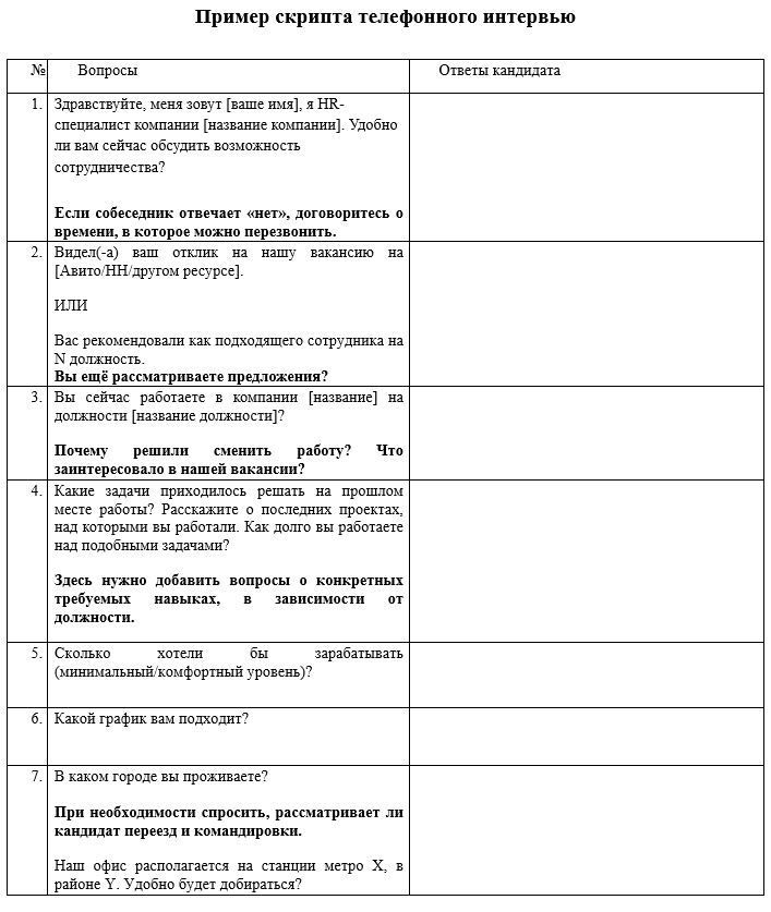 Как проводить телефонное интервью и о чем спрашивать