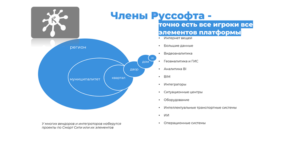 Состоялся круглый стол «Город счастливых жителей» на форуме PROGOROD