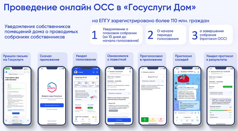 Состоялся круглый стол «Город счастливых жителей» на форуме PROGOROD