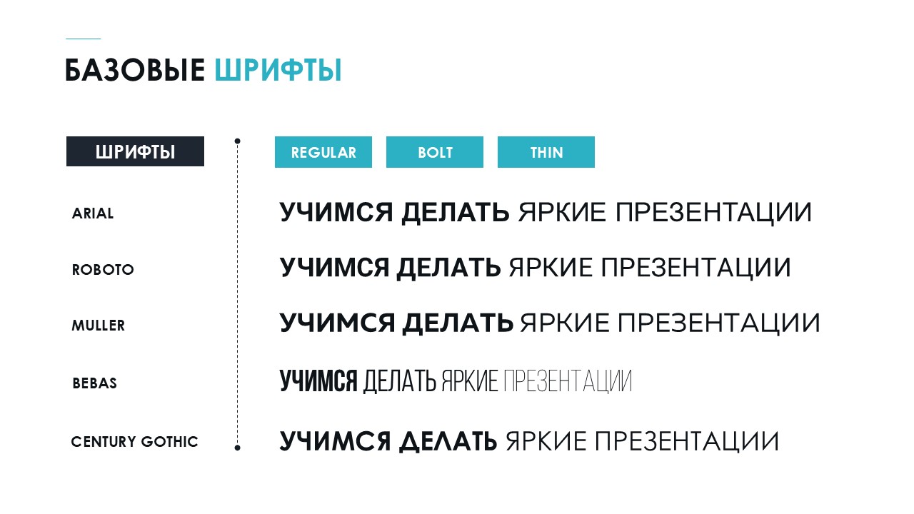 Создаем UI kit для презентации: что это и как с этим работать