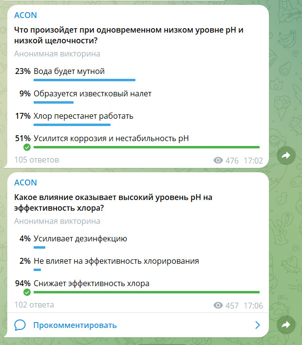 Фабрика лайков: почему промышленникам больше нельзя игнорировать соцсети