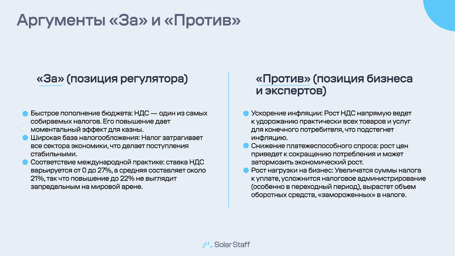 НДС: на пороге фискальных изменений