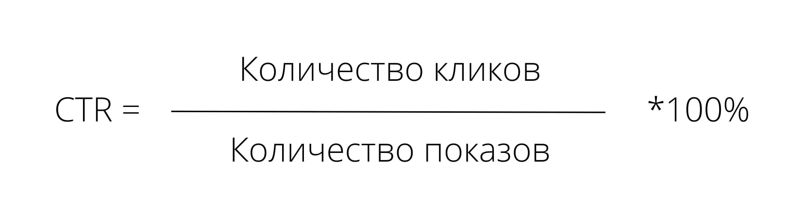 Эффективность рекламы: ключевые метрики, ошибки и советы по улучшению