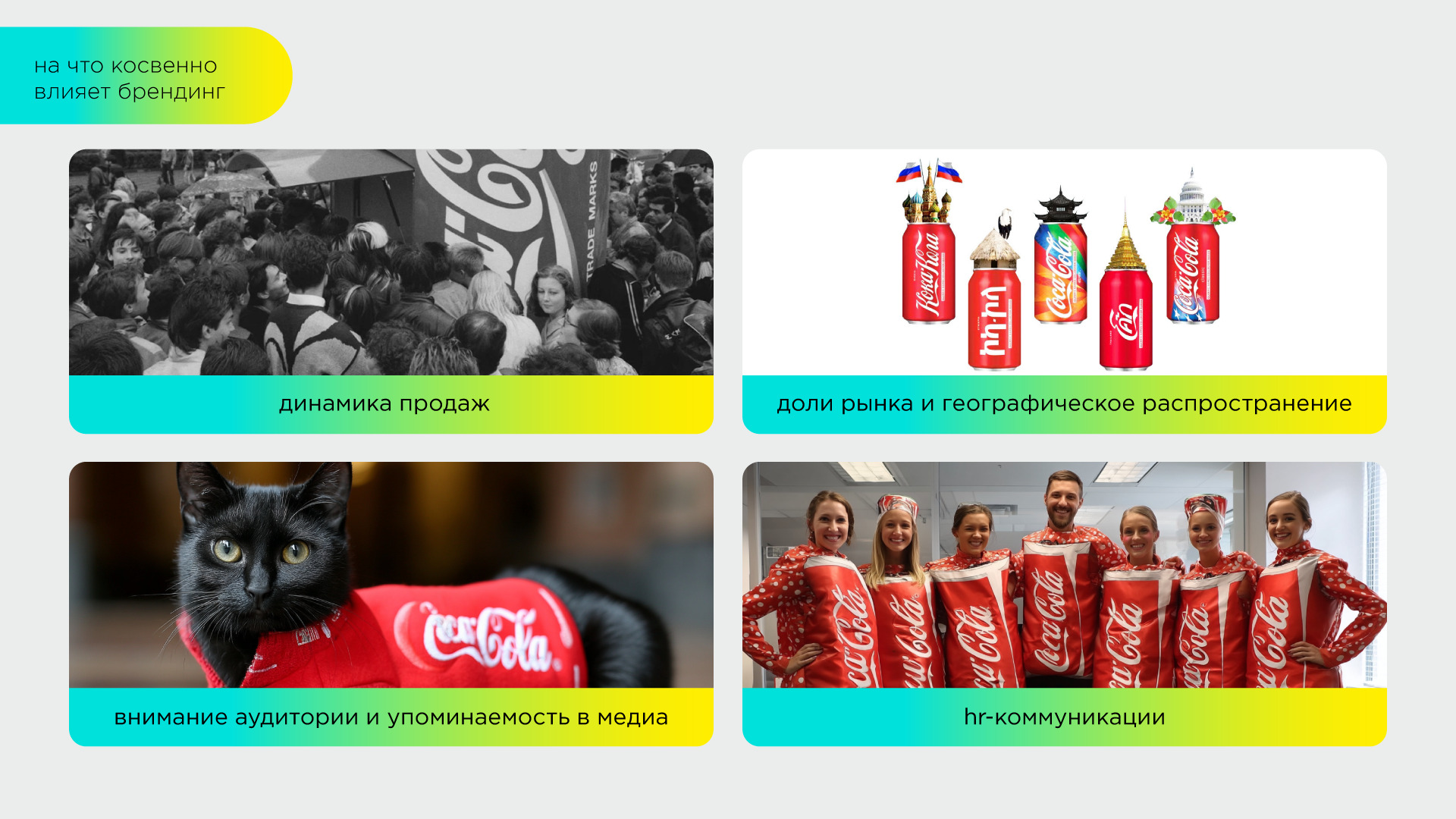 Что после брендинга? Часть 2: экзаменационные оценки