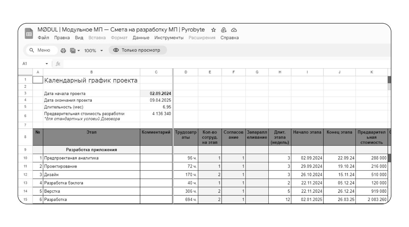 Как разработка мобильных приложений на модулях снижает затраты на 50%