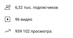 Способы продвижения в интернете: увеличиваем количество заявок в 32 раза