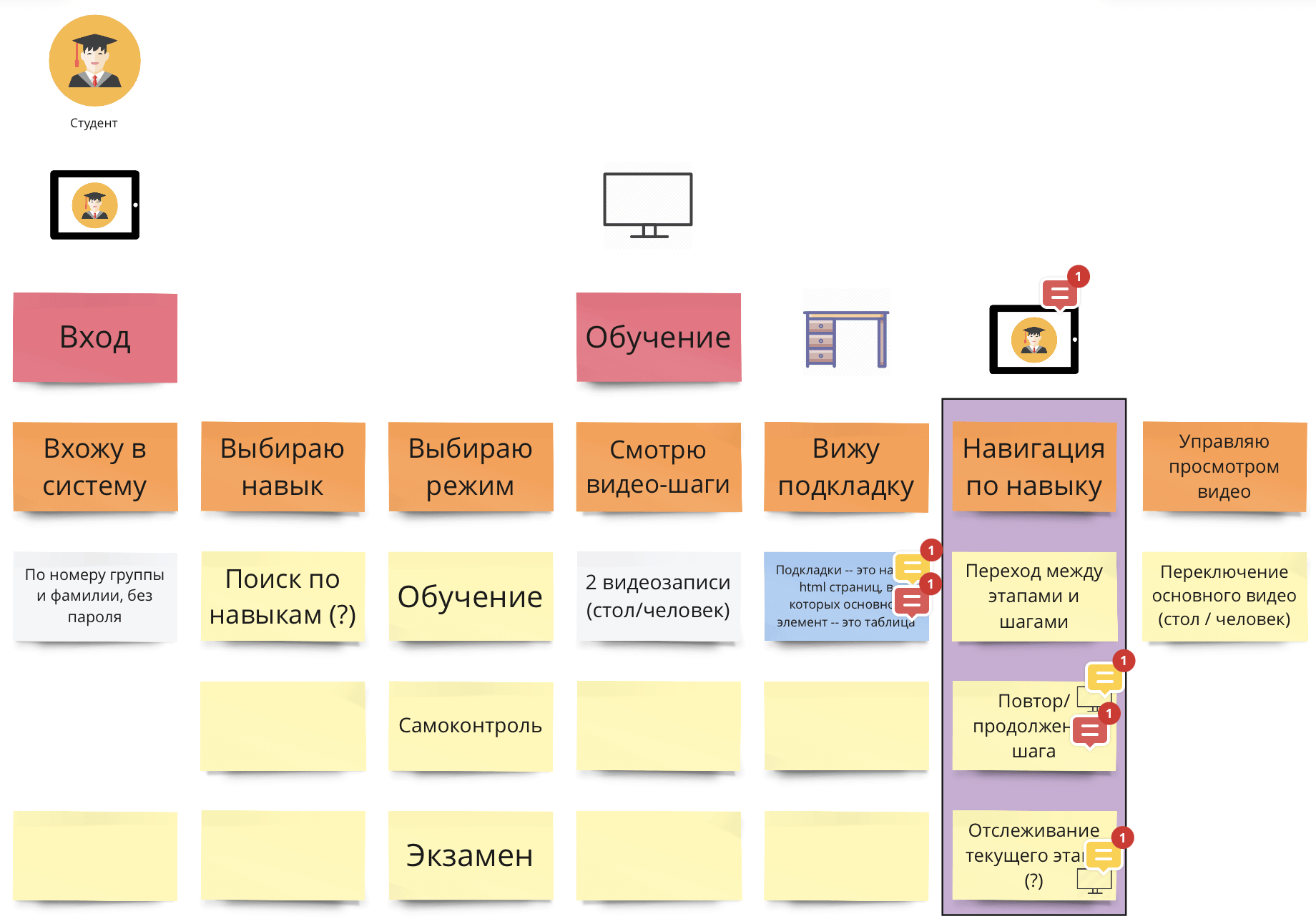 Сделать из мамонта киборга: как мы переписали C# приложение «Телементора»