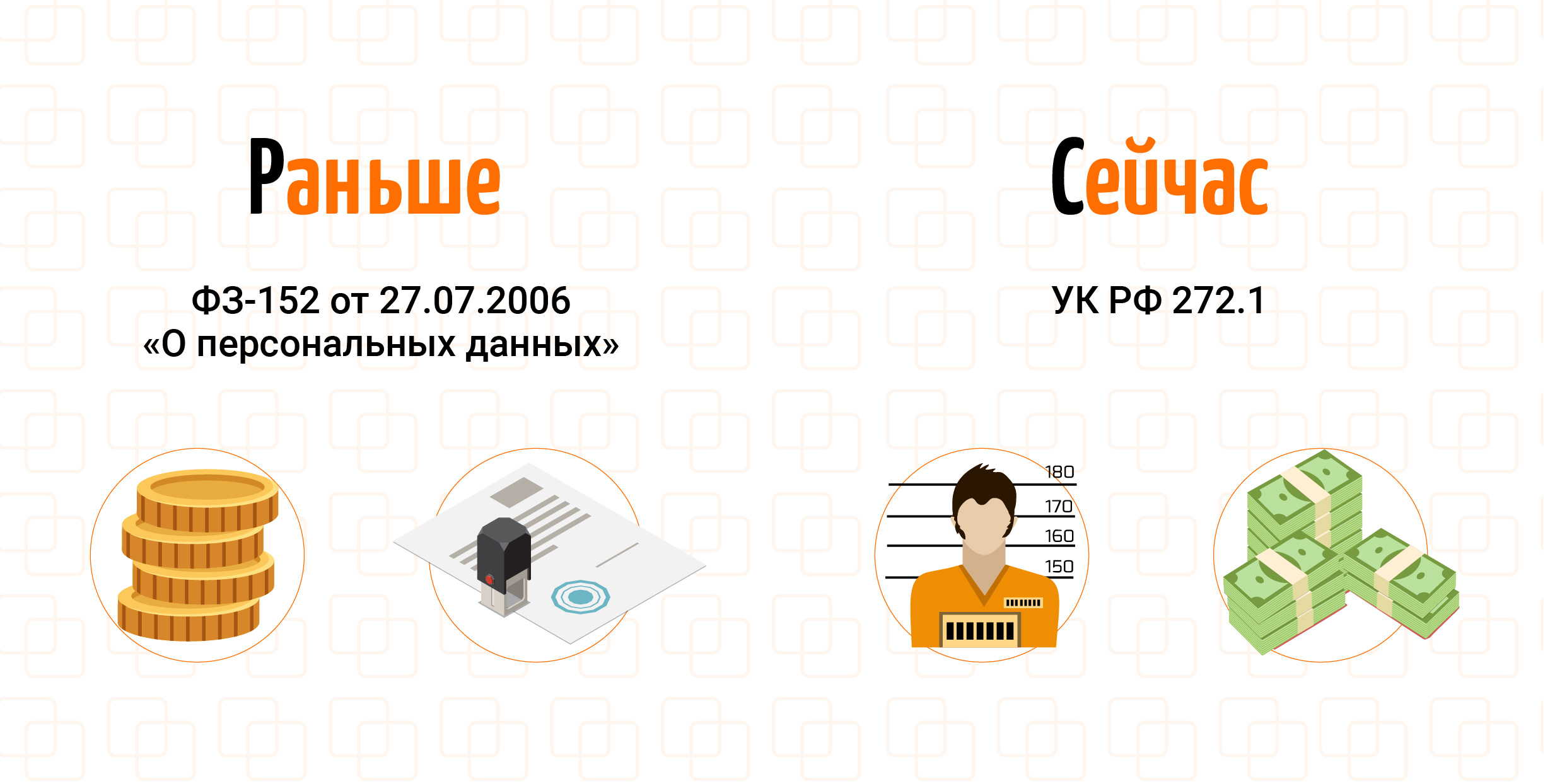 Что нужно знать клиентам колл-центров о защите персональных данных в 2025