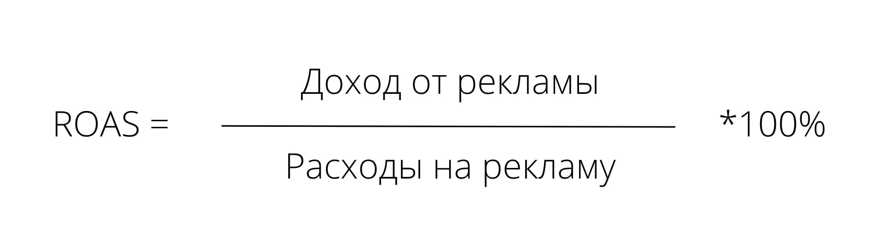 Эффективность рекламы: ключевые метрики, ошибки и советы по улучшению