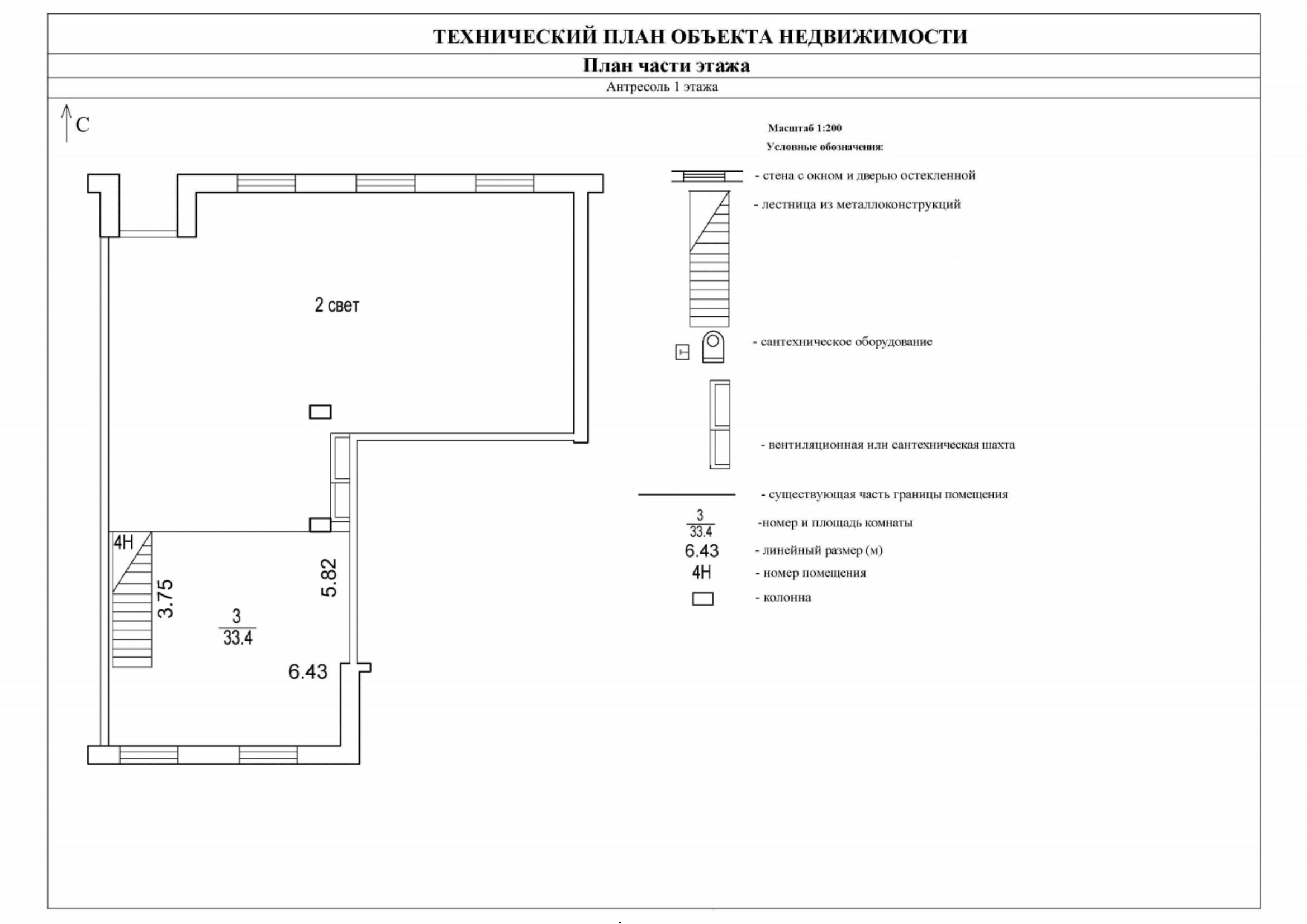 Зачем нужна антресоль в помещении МКД и как ее согласовать