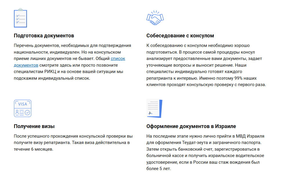 Как открыть бизнес в Израиле: пошаговая инструкция
