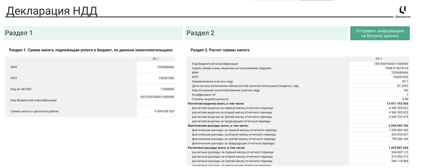 Налоговое планирование в нефтедобывающей отрасли: комплексный подход