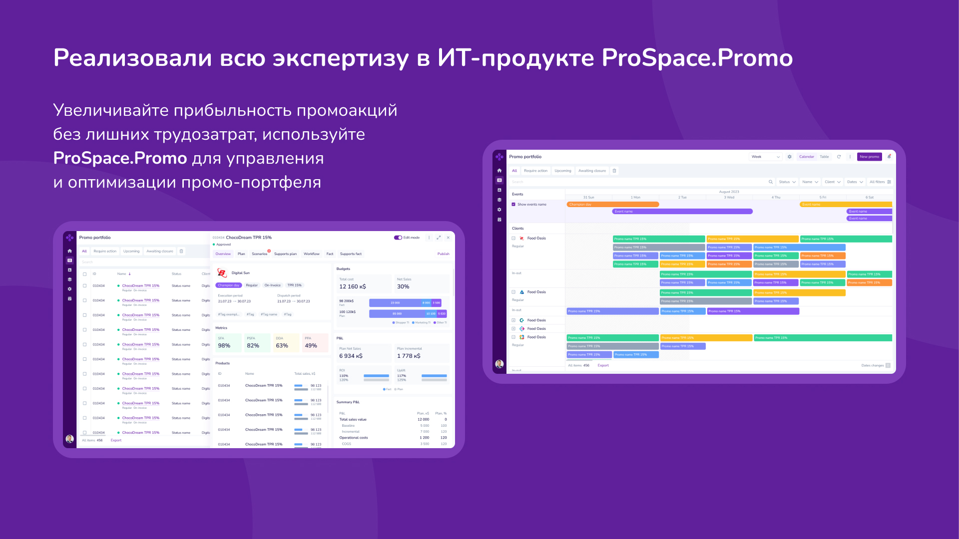 5 шагов к успеху: трансформация управления промо в рамках RGM-подхода