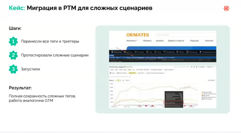 Google Tag Manager все? 8 рабочих альтернатив и 5 советов по переезду