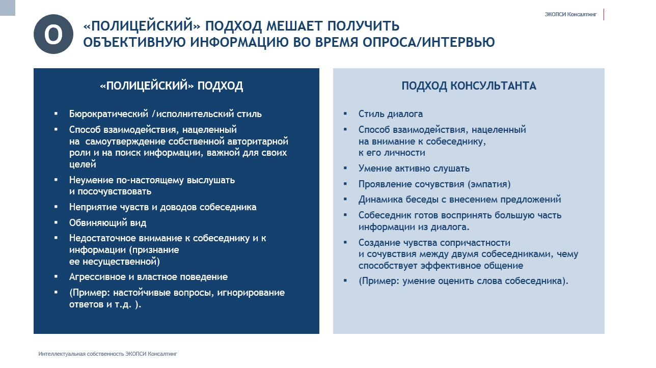 Как построить эффективную систему расследования происшествий