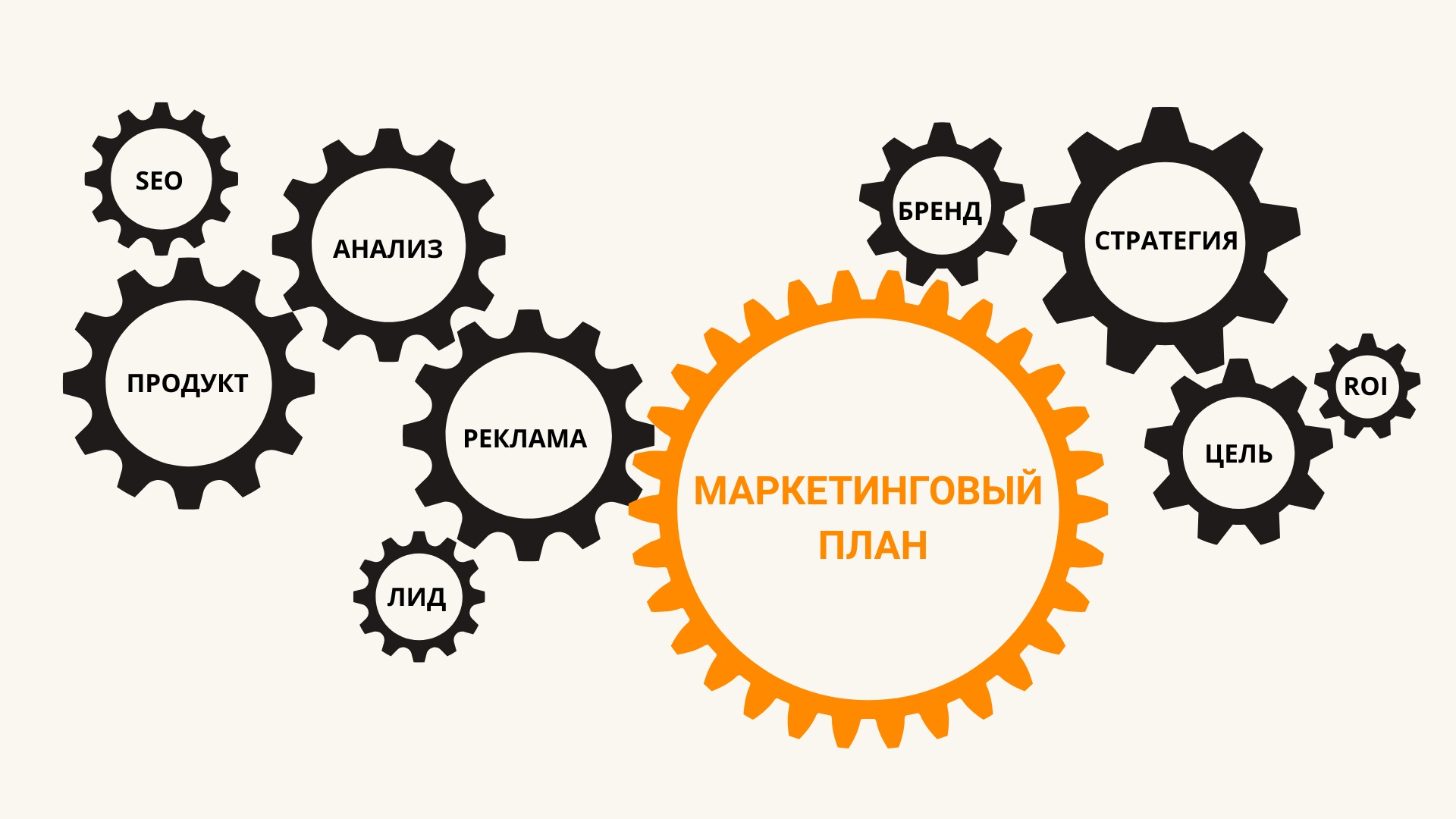 Как инженерия и маркетинг стали союзниками