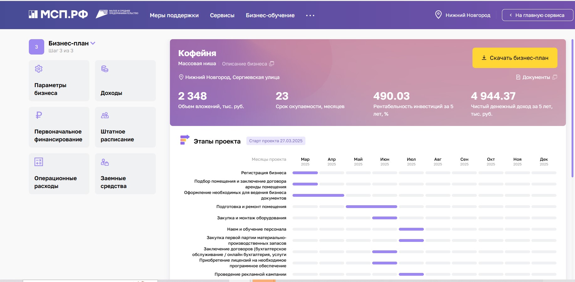 Как открыть ресторан или кафе в 2025 году