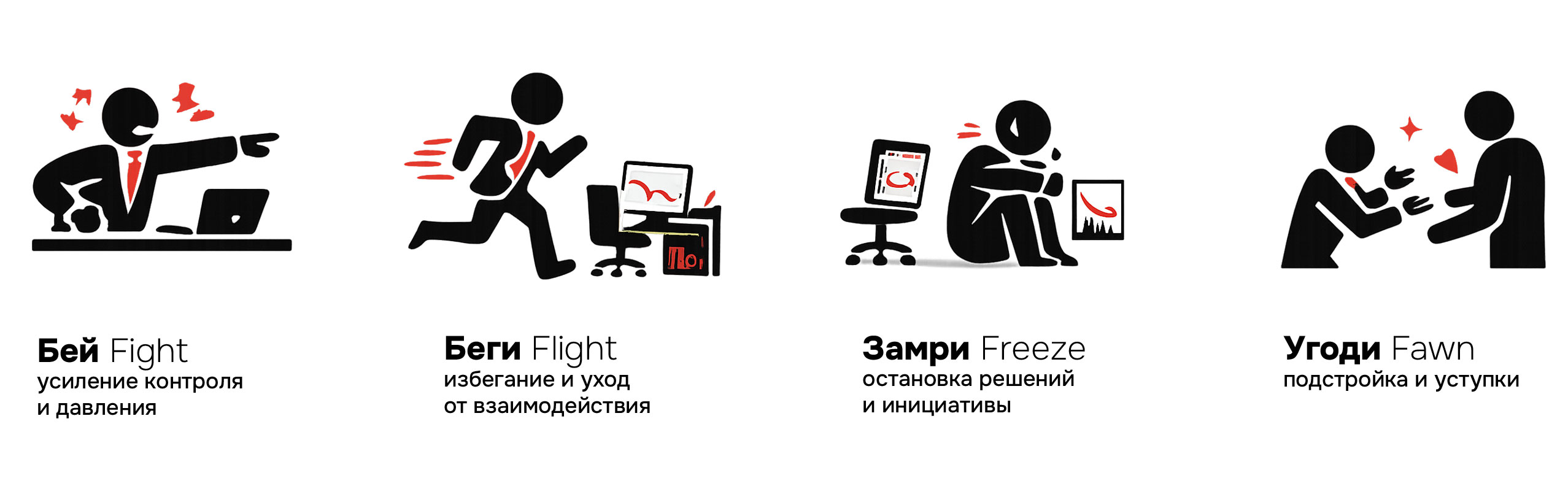 Под давлением: какие стратегии определяют поведение лидера