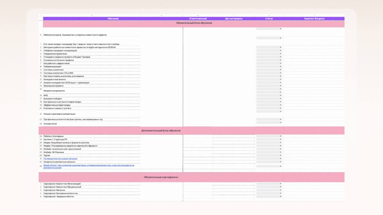 Кейс школы стажеров RTA: растим будущих проджектов внутри агентства
