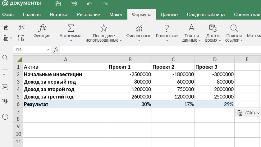 7 полезных формул для бизнеса: считаем доходность, платежи и амортизацию