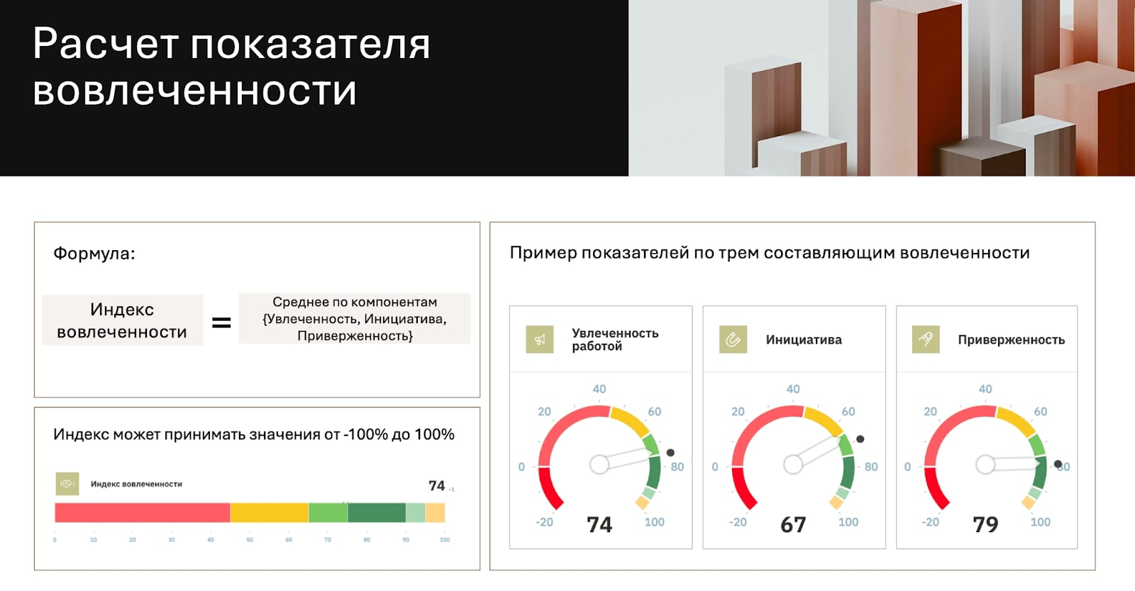 Открыт прием заявок на участие в мониторинге вовлеченности персонала 2025