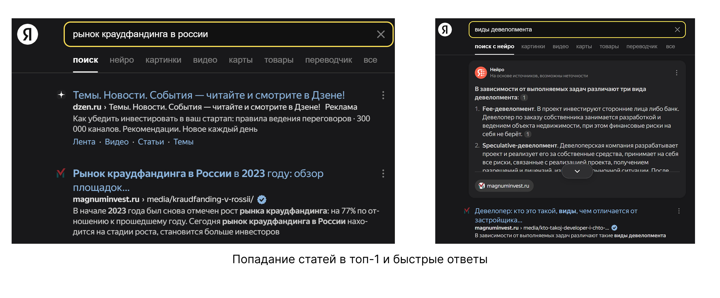 Как создали и развивали медиа для инвестиционной платформы