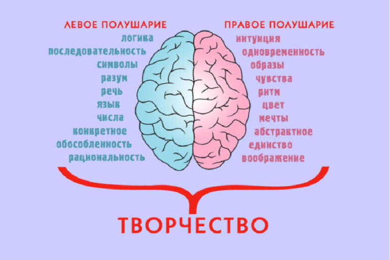 В чём опасность развития эмоционального интеллекта