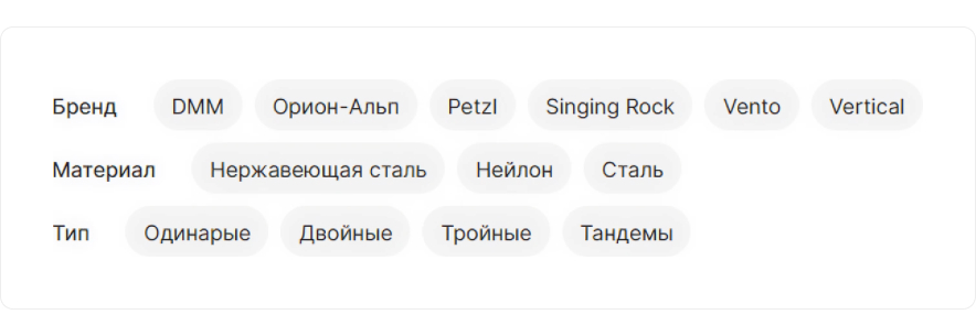 Как мы удвоили доход из поиска без роста трафика: кейс Arbostuff