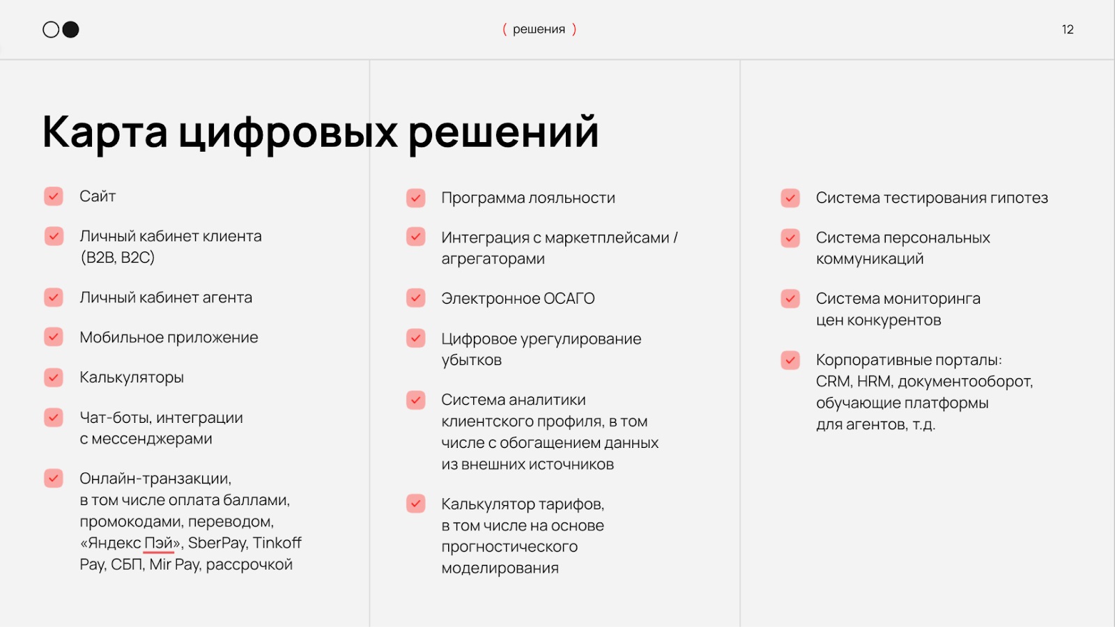 Что нужно страховой компании для успеха в 2025 году