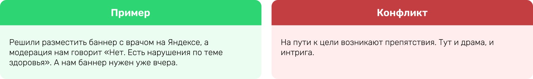 Как в погоне за охватами не «слить» рекламный бюджет в интернет