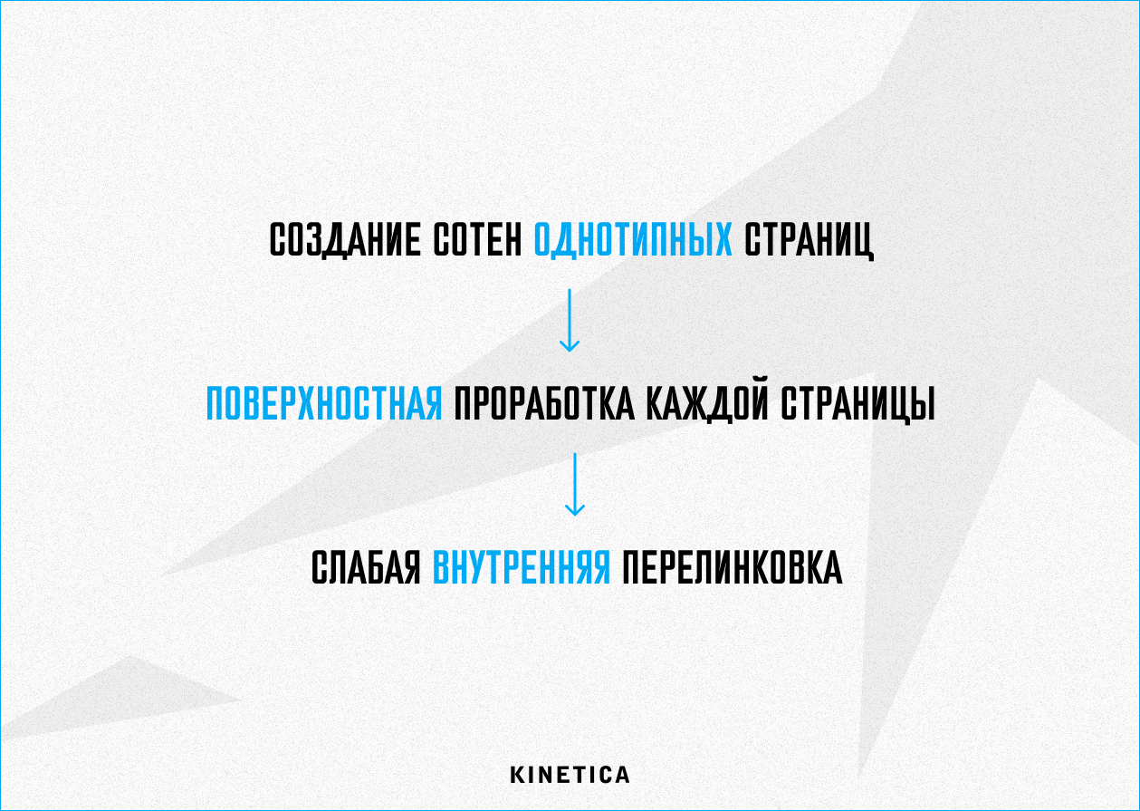 SEO для стартапов: как создать эффективное присутствие в поисковой выдаче