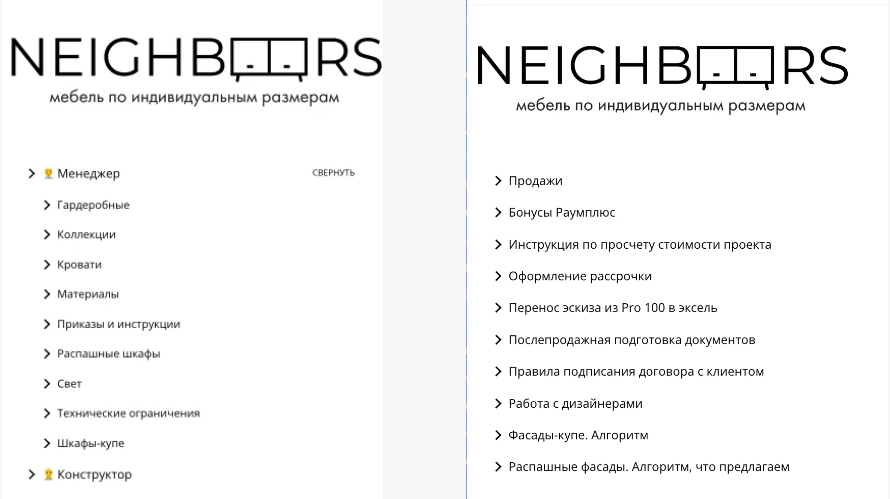 Внедрение CRM: ключ к оптимизации процессов в компании Neighbors