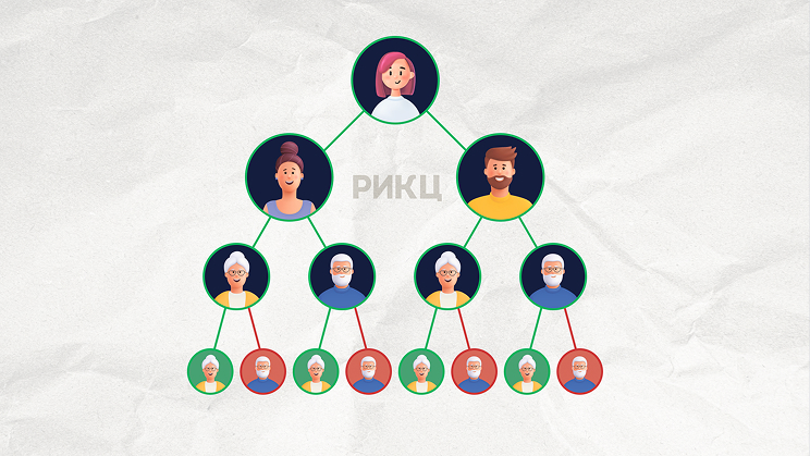 Как получить израильское гражданство россиянину в 2025 году