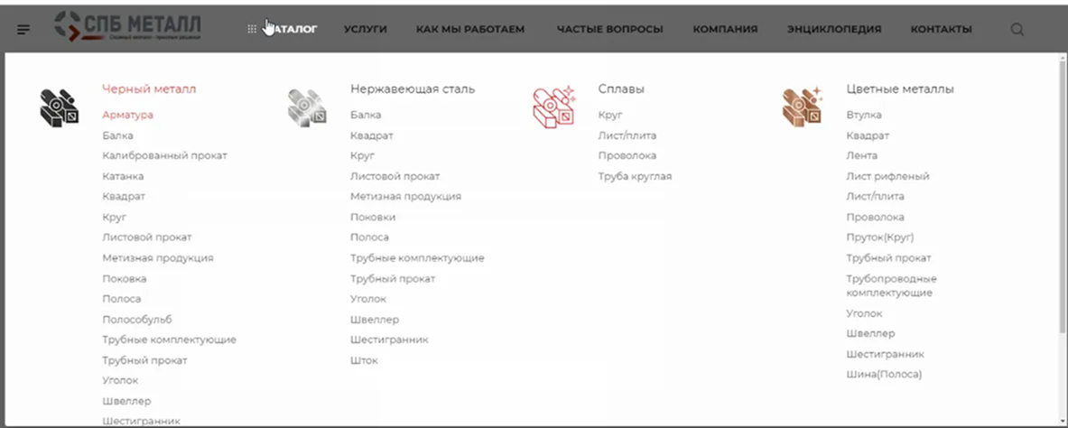 Продвижение сайта поставщика металлопроката: с нуля до 872 визитов