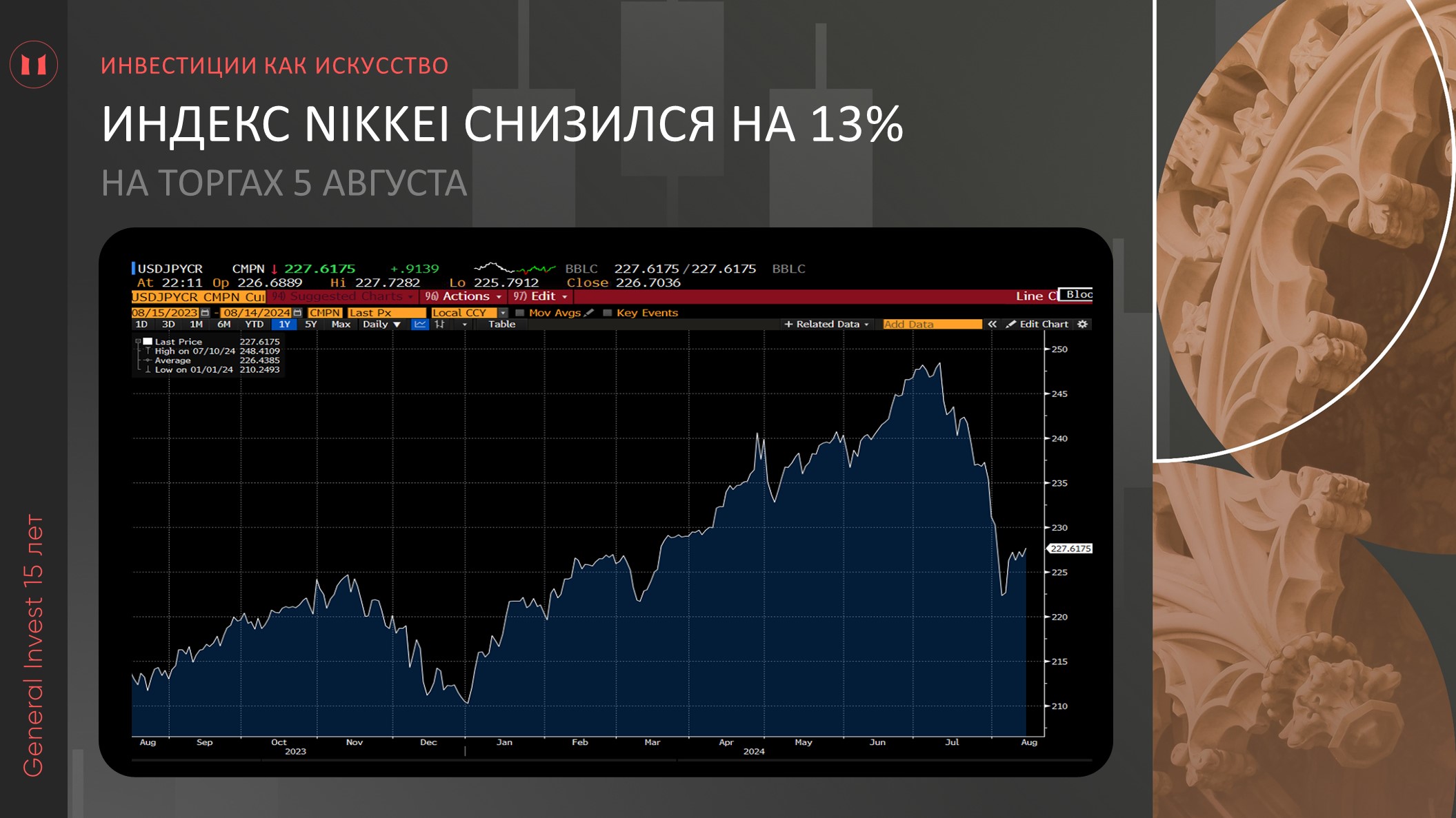 Резкое падение индексов, как сигнал о рецессии