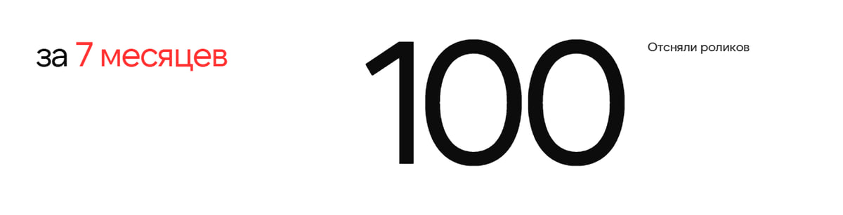 Эти креативы работают лучше: опыт продвижения Отелло с помощью UGC-видео