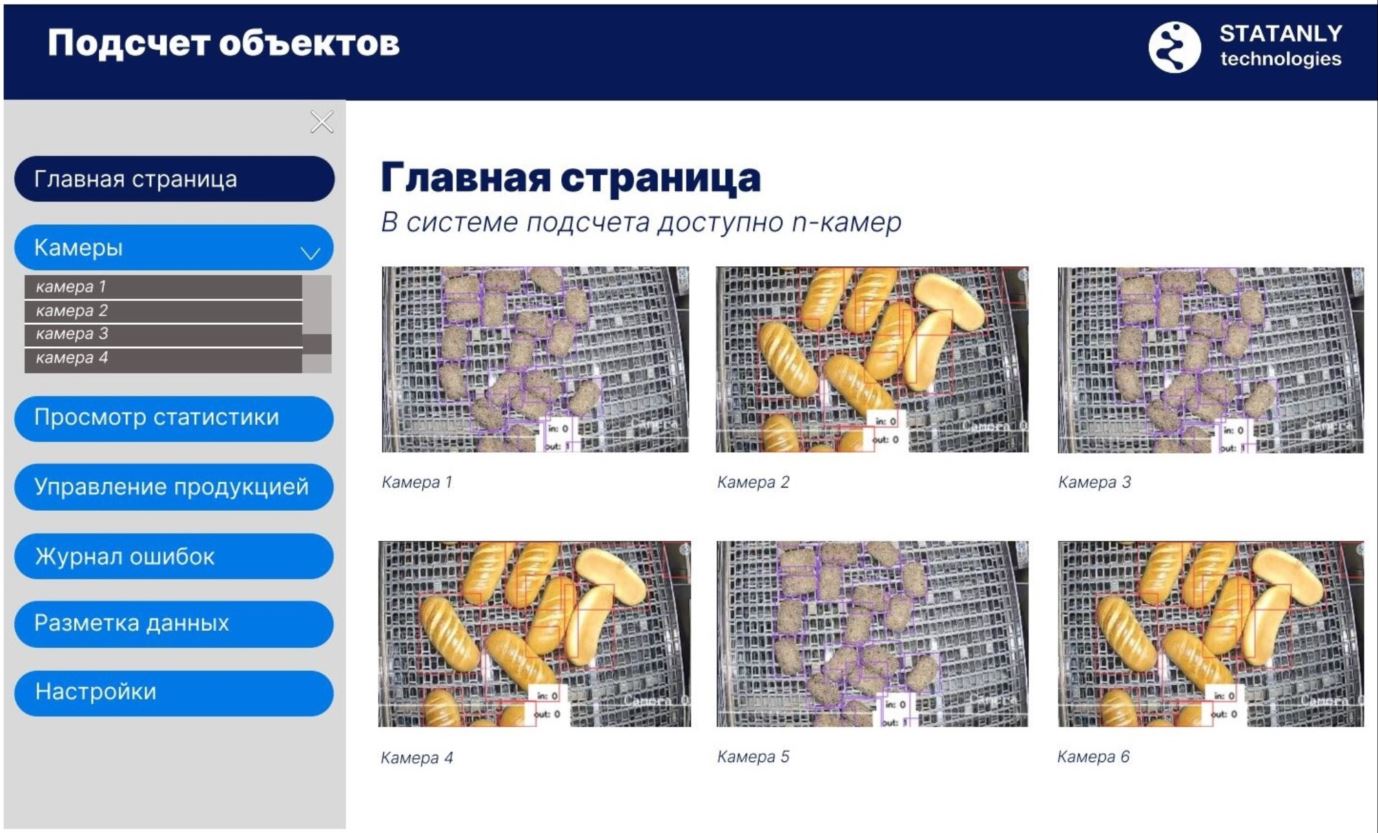 Автоматизация конвейерных процессов с помощью искусственного интеллекта